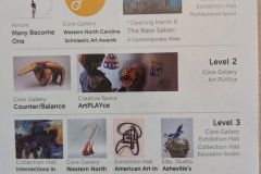 List of Displays