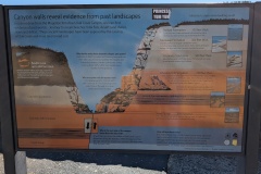 The Canyon is formed by a fault line