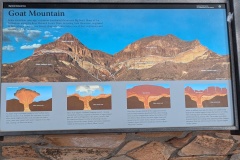 Signage for Goat Mountain